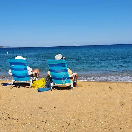 Plein Sud Les Cyclades